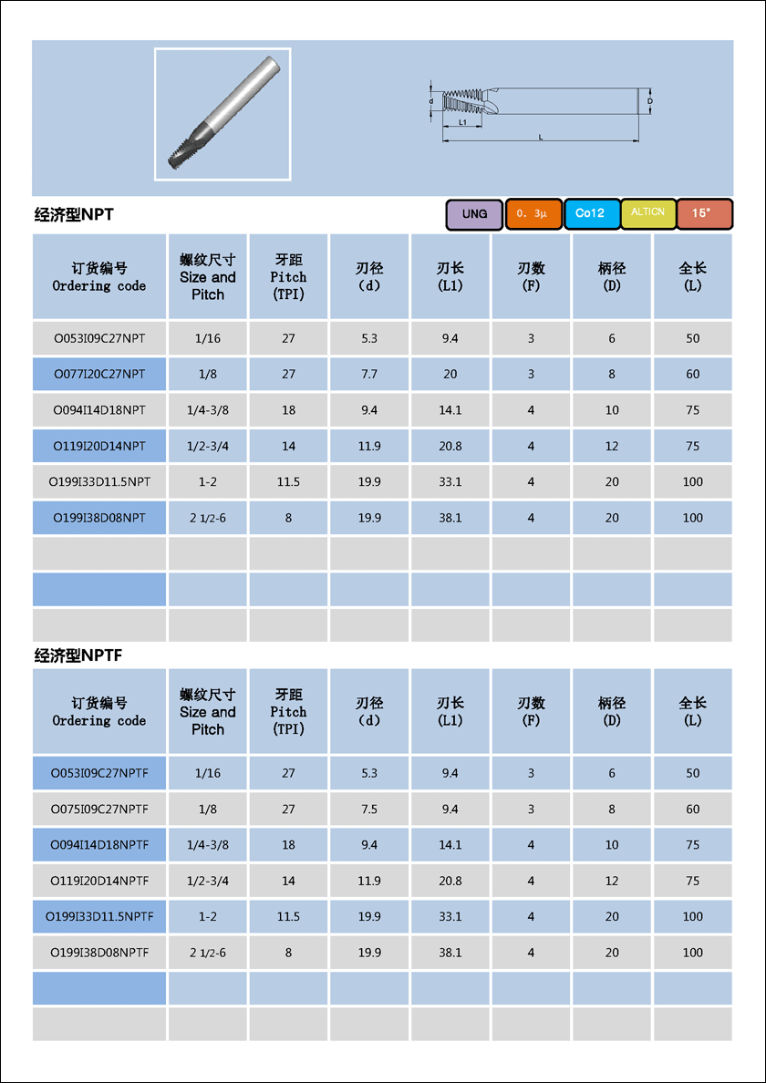 nptf螺纹铣刀